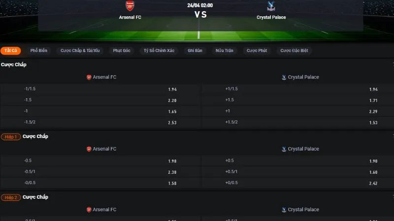 Bảng tỷ lệ kèo trận Arsenal vs Crystal Palace